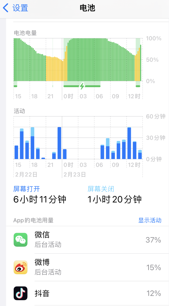 乐昌苹果14维修分享如何延长 iPhone 14 的电池使用寿命 